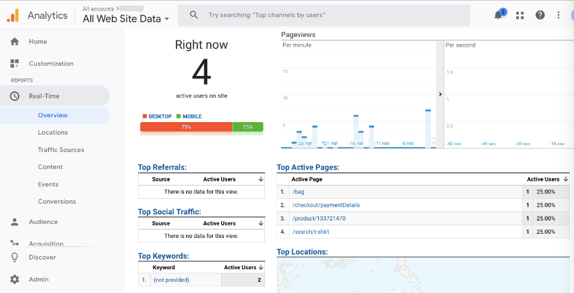 Examiner des rapports en temps réel dans Google Analytics
