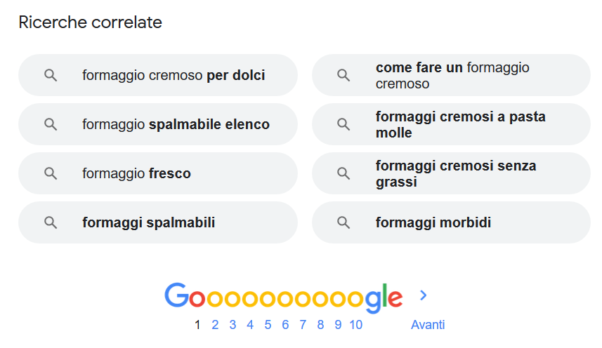 ricerche correlate su google