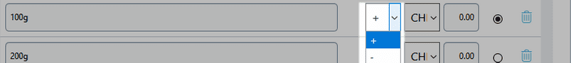 impact modificateur de prix