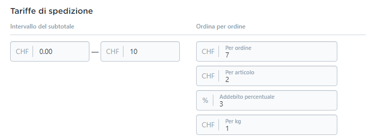 tariffe di spedizione - calcolo per ordine articolo kg