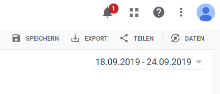 Berichte in Ihrem Google Analytics-Konto erhalten.