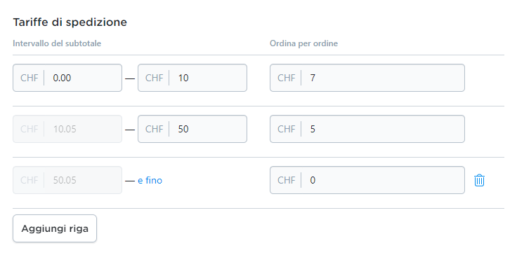 intervalli di tariffa di spedizione
