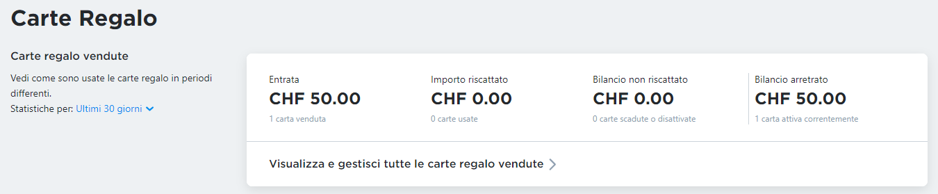 Carte regalo vendute - gestione