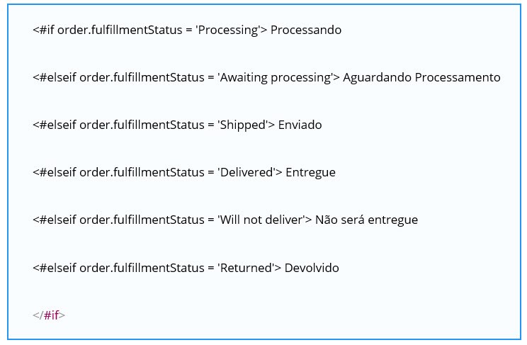 Variable Auftragserfüllung 2