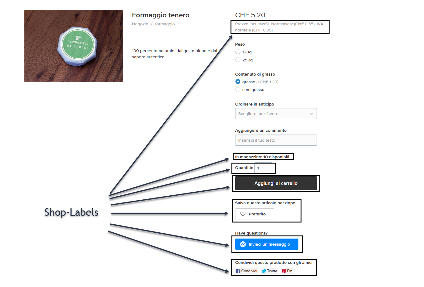 Shop-Labels für italienische Übersetzung