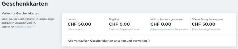 Statistik Geschenkgutscheine